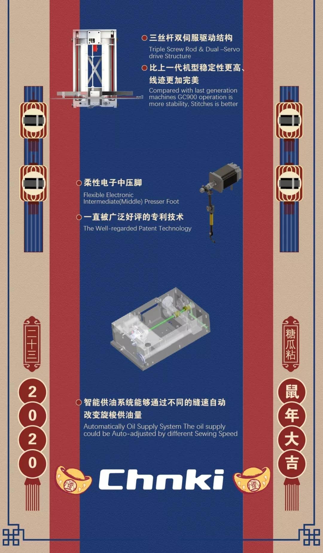 小年到，看新機(jī)3.jpg
